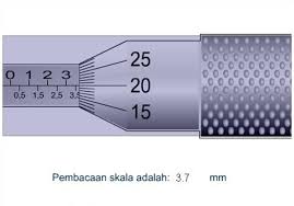 Maybe you would like to learn more about one of these? Contoh Soal Mikrometer Sekrup