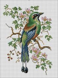 Pin De Hatice Mete En Cross Stitch Birds Pajaros Punto De Cruz Bordados En Punto Cruz Puntos De Bordado