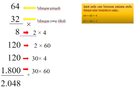 Cara Bersusun Panjang Perkalian Dua Angka Dengan Bilangan Dua Angka
