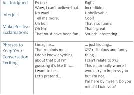 Keep a soft smile on your face, laugh at his jokes, and always stay focused on the conversation at hand. English Is Fun How To Keep A Conversation Going In Facebook