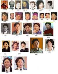 Facebook gives people the power. Catsuka On Twitter Microsoft Age Guessing Site Confirms Hirohiko Araki Jojo S Bizarre Adventure Vampire Status Http T Co 9pksqg5quw Http T Co Mu03ikvavb