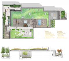 Part one sets out the context for residential design in barnet providing, local design principles which reflect and contribute to the understanding of barnet‟s suburban character. This Residence Features A Unique Residential Roof Garden Designed To Weave Diverse Landscapes Around A Roof Garden Design Garden Design Plans Roof Garden Plan