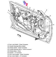 Nov 24, 2014 · available on most gm vehicles equipped with keyless access, passive locking will lock the doors of a vehicle automatically. 2002 Pontiac Grand Am I Have A 2002 Pontiac Grand Am And The