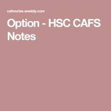Option Hsc Cafs Notes Options Context Notes