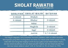 Shalat sunnah rawatib dibedakan menjadi 2 (dua) yaitu dikerjakan sebelum shalat fardhu disebut dengan shalat sunnah qobliyah. What Is Rawatib