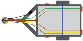 Trailer wiring diagram 4 wire way pin for 7 connector. Trailer Wiring Diagram And Installation Help Towing 101