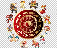 Cancer dates of birth range: Chinese Zodiac Astrological Sign Chinese Astrology Horoscope Chinese New Year Holidays Chinese Zodiac Astrological Sign Png Klipartz