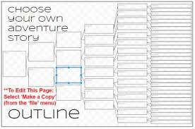 Your story should begin with enough background, setting, action, and peripheral characters to allow your reader to both enjoy and understand it. Lesson Idea Get Your Class To Write A Choose Your Own Adventure Story Schoolnet South Africa