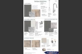 1811 Eli Fenn Dr, Richmond, TX 77469