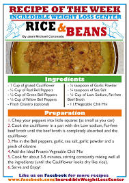 Pin On Ideal Protein Recipes