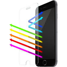 Iluv Anti Blue Light Tempered Glass Screen Protector Aixatbf B H