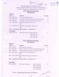 Visit the catalog + schedule page for degree requirements and class availability. Vnsgu Result 2019