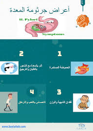 pin on infographics انفوجرافك