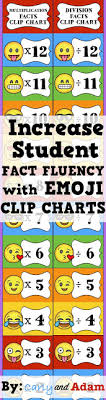 The Carly And Adam Blog Increase Student Fact Fluency With