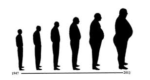 We are going to try and live the 2.5 tonne diet. Lifestyle Diseases On The Rise In Urban India Thehealthsite Com