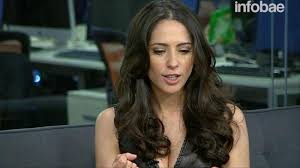 Another former tennis player, victoria vanucci's career wasn't even short and sweet, it was just short. La Justicia Fallo A Favor De Victoria Vannucci En Su Reclamo Contra Twitter