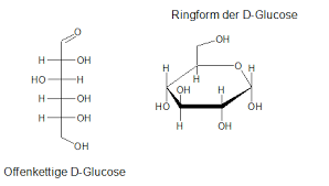 Q 11 anomere der glucose. Stereochemie Chemie Der Makromolekule Online Kurse