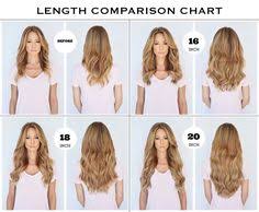 14 Best Hair Length Chart Images In 2019 Hair Length