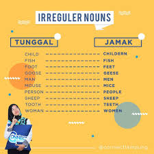 Pelayan datang dan berkata, ingin tambah air lagi? and the waiter can come by and say, would you like more water? Connect English Community Gak Semua Kata Jamak Berakhiran Huruf S Lho Contohnya Kata Kata Berikut Ini Ada Tambahan Kata Lain Tulis Di Kolom Komentar Yaaaa Terus Mau Ngingetin Lagi Nih