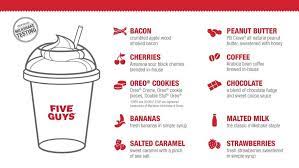 Bacon Milkshakes Why Not Says Five Guys Washington Business Journal