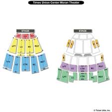 Times Union Center Jacksonville Florida Seating Chart Best
