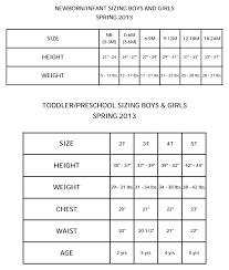 High Quality Sizing Chart For Infants Size Chart For Kids