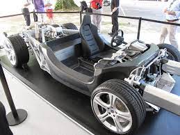 My Car Is Smarter Than Me And I Get Better Gas Mileage For It In 2021 Best Gas Mileage Gas Mileage Car