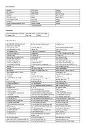 Coba main gta sa asli di hp android ! Netgear Authorized Resellers Computer Network Information Technology