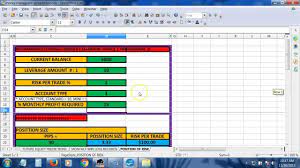 Forex Risk Management Excel Spreadsheet Risk Management Spreadsheet Template Money Management