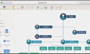 How To Make An Org Chart In Powerpoint Lucidchart