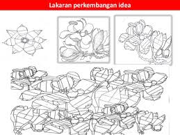 Vlog tanam pokok bunga raya. Lukisan Perekaan Rekacorak