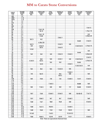 jewelery dictionary jr castings