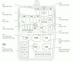 Stop lamps, windshield wiper, hazard lamp, 3rd brake light, headlamps, tail lamps, parking lamps, side marker lamps, instrument cluster illumination. Lxt Ford Fuse Box Diagram For Alarm 1993 Wiring Diagram Direct Rich Demand Rich Demand Siciliabeb It