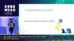 Read on to learn how to share a load as fast and as easy as 1, 2, and 3. Co Operative Robots Sharing The Load