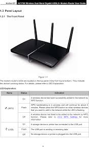 D7v1 Ac1750 Wireless Dual Band Gigabit Adsl2 Modem Router User Manual Tp Link Technologies