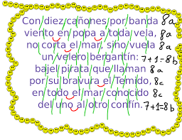 El goce del poema no está en. Analisis Metrico De La Cancion Del Pirata De Espronceda Medir Versos Apuntes De Lengua Lengua Y Literatura
