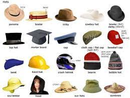 Clothes English Vocabulary Learn English Vocabulary