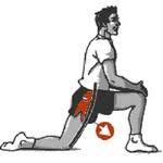 Etirer Psoas 3 Etirements Simples Pour Eviter Douleurs Et Tendinites Le patient amène sa tête en flexion (regarde ses pieds) puis il incline la tête du coté opposé au muscle à étirer (ici le droit). etirer psoas 3 etirements simples