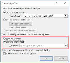 How To Create A Pie Chart For Yes No Answers In Excel