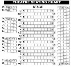 Seating Chart Helpful Hints Town Theatre