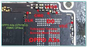 First of all, download the flash tool . New Oppo A3s Pattern Pin Lock Security Unlock Tools 2021 Frp Tool