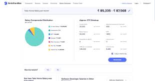 To calculate an annual salary, multiply the gross pay (before tax deductions) by the number of pay periods per year. Salary Calculator 2021 22 Take Home Salary Calculator India Ambitionbox