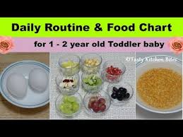 Daily Routine Food Chart For 1 2 Year Old Toddler Baby L Complete Diet Plan Baby Food Recipes