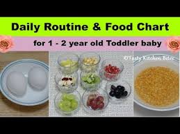 15 month old baby food chart healthy food recipes to gain