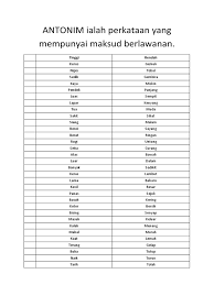 Sinonim kata berkembang adalah bertumbuh, beranak bercucu, beranak pinak, berlipat,. Sinonim Antonim