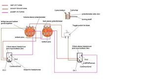 You might check if any kernel. Diy Stereo Volume Control Module Easy Stereo Diy Headphones Stereo Headphones