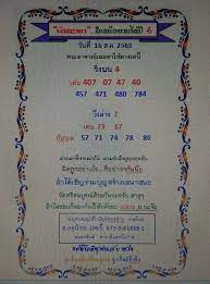 ให มาแล ว เลขเด ดเง นเทวดา งวดน 16 8 63 หวยเด ดงวดน ร ปว นเทจ คำคม ภาพขำๆ