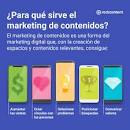 Resultado de imagen para casos de éxito más espectaculares muy simple