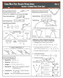 Systems of equations and inequalities; Nys Regents Formula Sheet Math Formulas