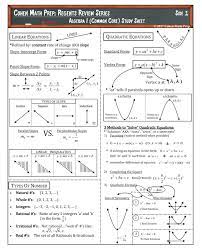 Schools must provide any replacement answer sheets and Nys Regents Formula Sheet Math Formulas